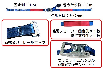 トラック用品カテゴリー別商品一覧 23件中 1～23件を表示